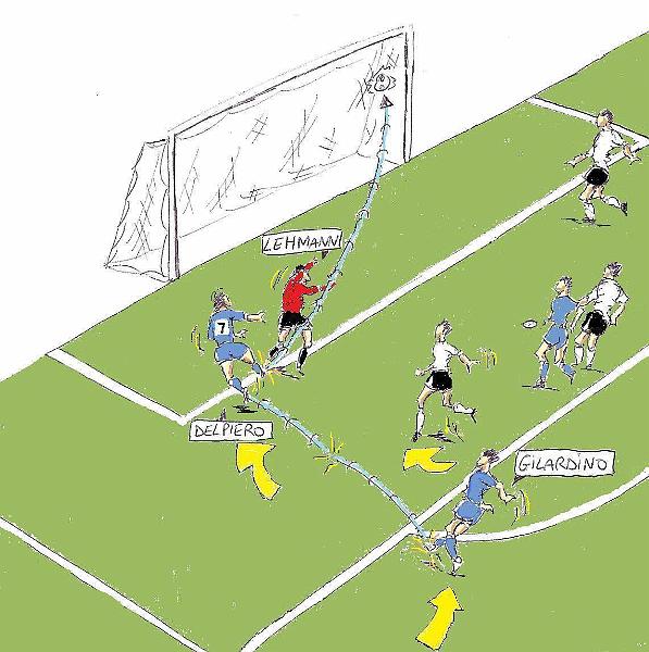 2° gol di Del Piero nella semifinale Italia-Germania=2-0 dei mondiali 2006.jpg